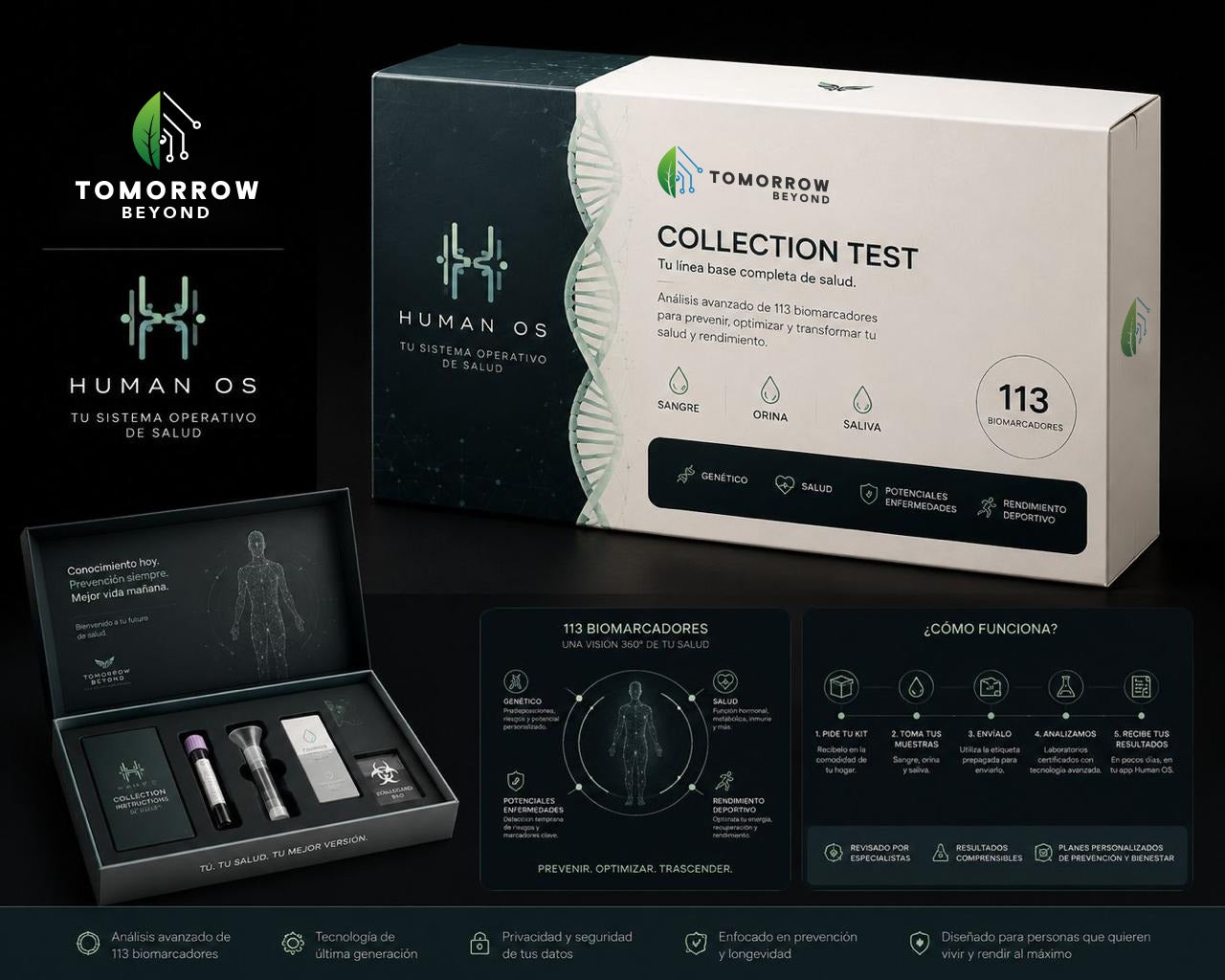 Human OS Collection Test — tu línea base completa de salud